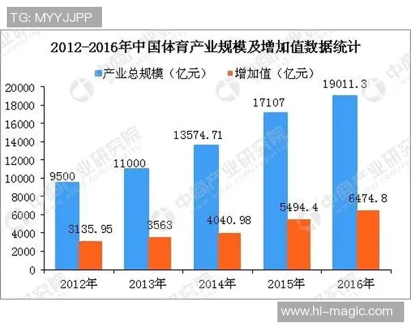 中国体育明星咖位排名分析与影响力探讨及未来发展趋势
