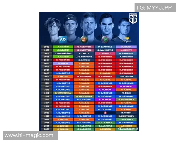 全球最伟大体育明星排名揭晓谁将登顶荣耀之巅