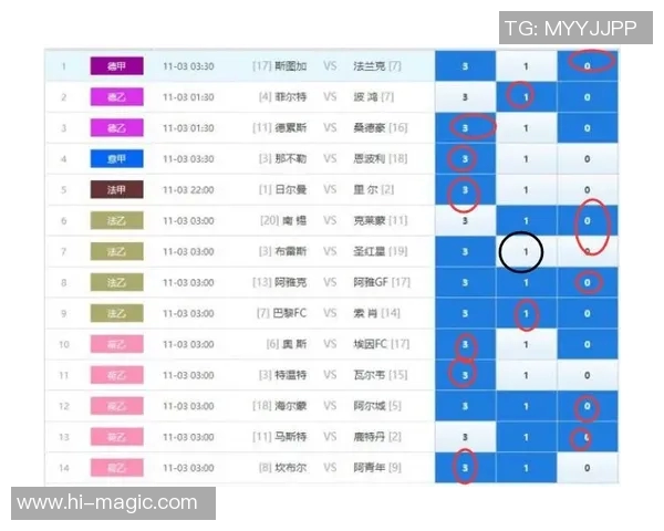 中国足彩网推荐助你精准预测赛事胜负提升购彩乐趣与收益